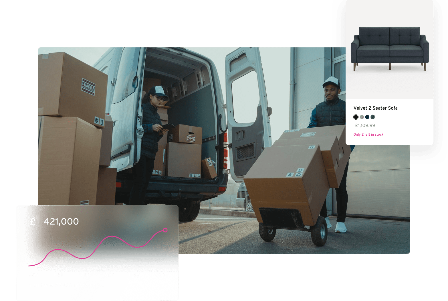 Dropshipping